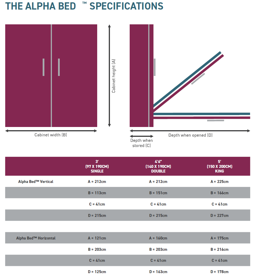alpha-bed-dims